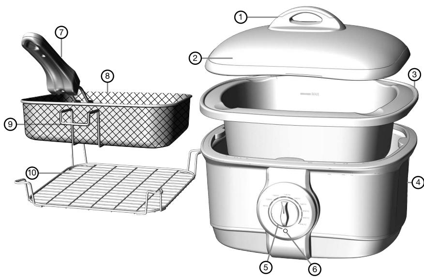 MORPHY RICHARDS M562019EE - 1