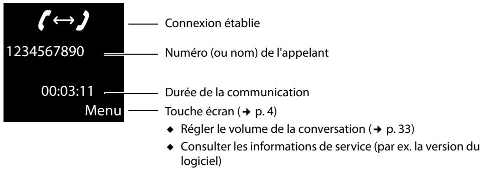 GIGASET C300H - Remarque - 2