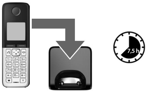 GIGASET C300H - Premier cycle de charge et décharge de la batterie - 1