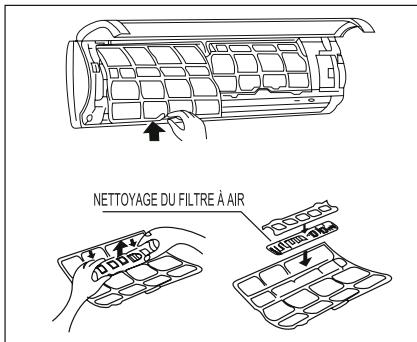 PROLINE FX 900 BLANC - Nettoyage du filtré de purification de l'air - 1