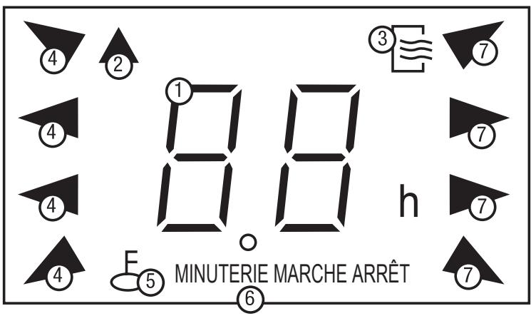 PROLINE FX 900 BLANC - REMARQUE - 1