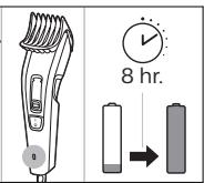 PHILIPS HC3536/15 - PHILIPS - 8