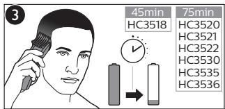 PHILIPS HC3536/15 - PHILIPS - 9