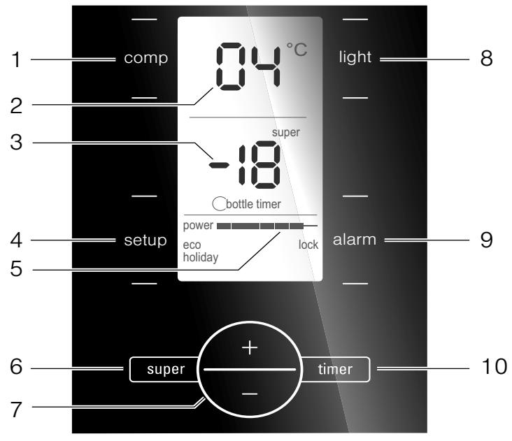 SIEMENS KG36NSSW31 - Commande de réparation et conseils en cas de dérangements - 2