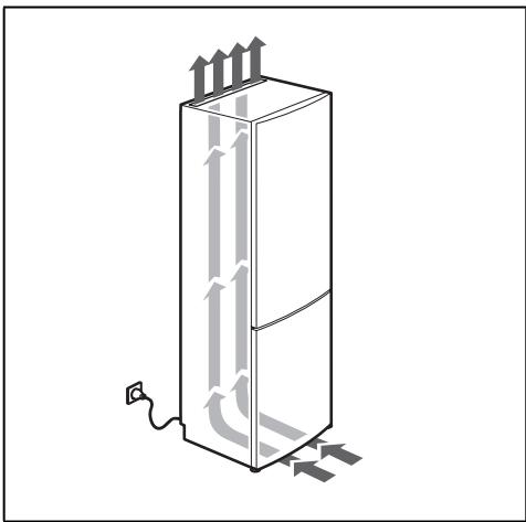 SIEMENS KG36NSSW31 - Commande de réparation et conseils en cas de dérangements - 3