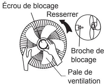 AERIAN ASFI6DCT - Assembler les pales - 1