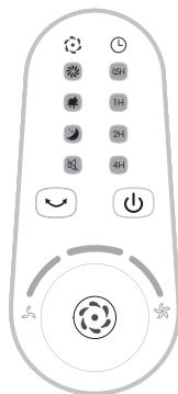 AERIAN ASFI6DCT - FONCTIONNEMENT - 1