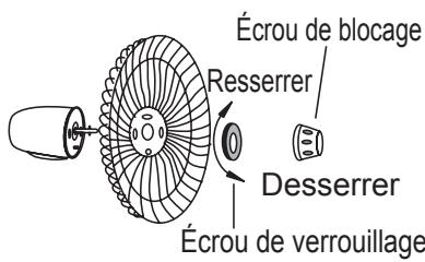 AERIAN ASFI6DCT - Assembler la grille arrêté - 1