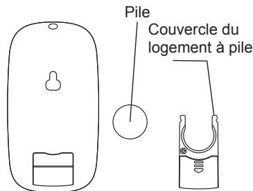 AERIAN ASFI6DCT - Installer la pile - 1