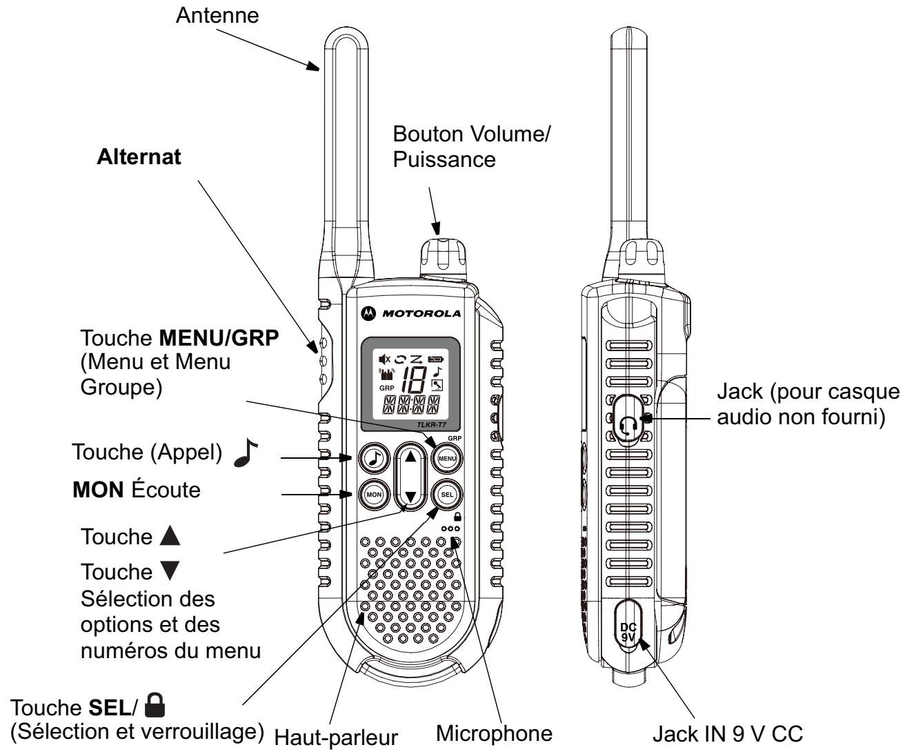 MOTOROLA T7 NOIR - Caractéristiques - 1