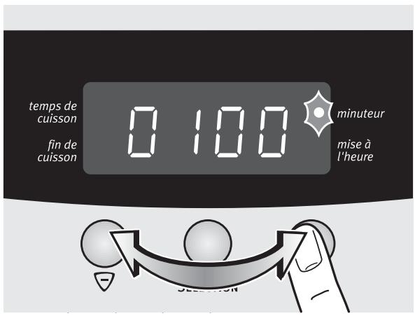 ARTHUR MARTIN FE 4408 NG - Minuterie - 2