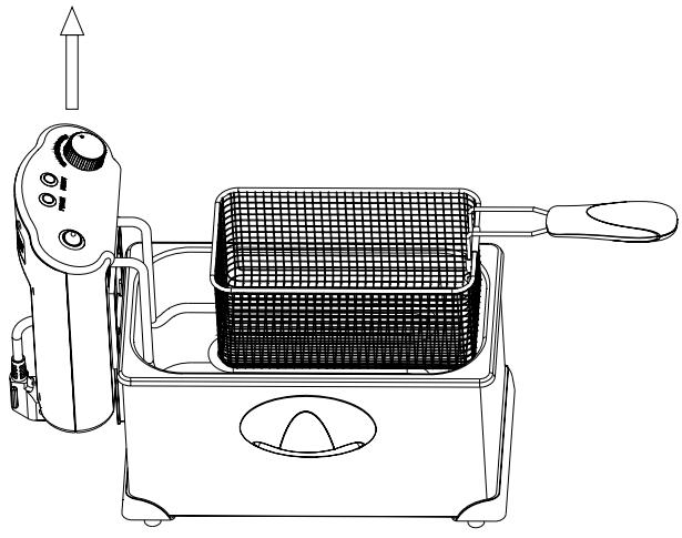 PROLINE FD 28 E SEMI PRO INOX - MODE D'EMPLOI - 1