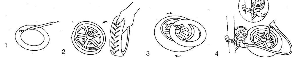 URBANGO NC - Installation de la chambre à air - 1