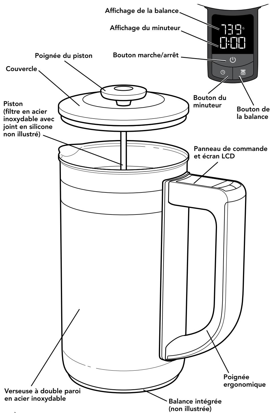 RITCHENAID 5KCM0512ESS - 1