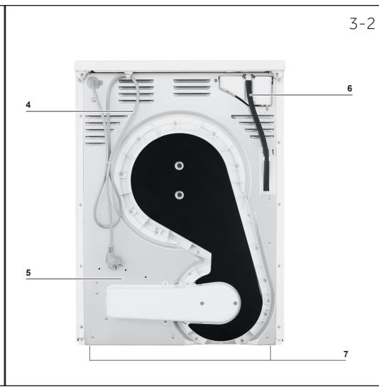 HAIER HD90-A35979 - Partie avant (fig. 3-1): - 1