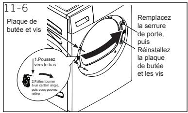 HAIER HD90-A35979 - Retirez, tournez et remplacez la porte intérieure - 3