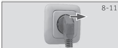 HAIER HD90-A35979 - Fin du cycle de séchage - 4