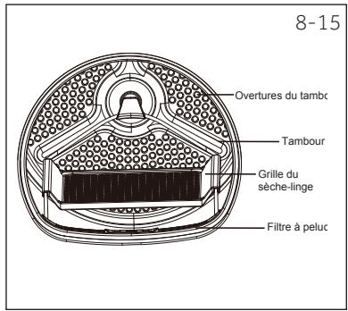 HAIER HD90-A35979 - Remarque - 1