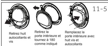 HAIER HD90-A35979 - Retirez, tournez et remplacez la porte intérieure - 2