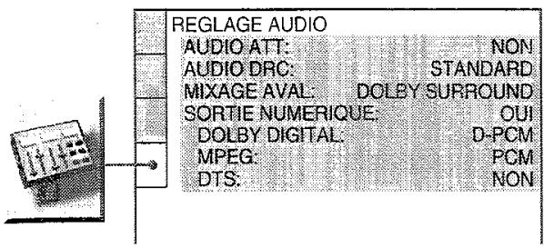 SONY HTP 1000 - Réglages du son (REGLAGE AUDIO) - 1