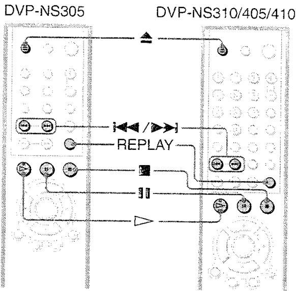 SONY HTP 1000 - Fonctions complémentaires - 1