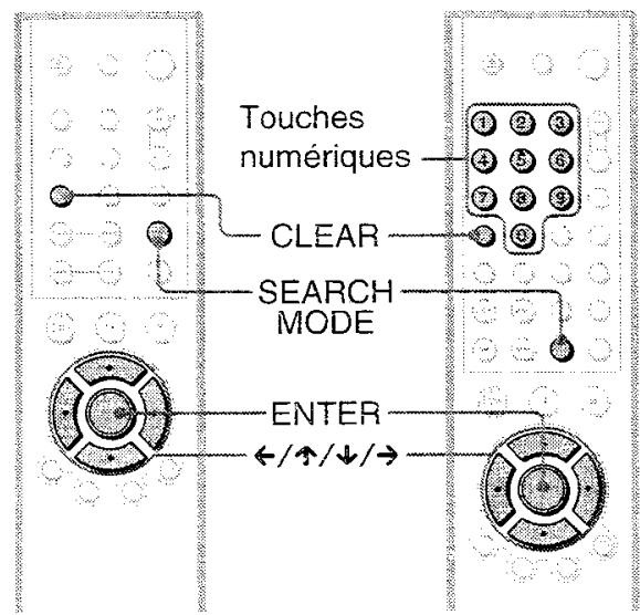 SONY HTP 1000 - Recherche d'un titre/ d'un chapitre/d'une plaque/d'un index/d'une scene (mode de recherche) - 1