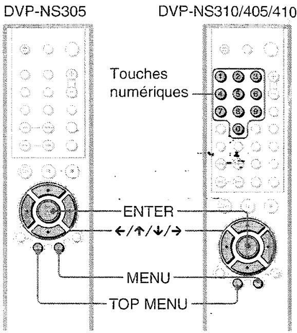 SONY HTP 1000 - Utilisation du menu DVD - 1