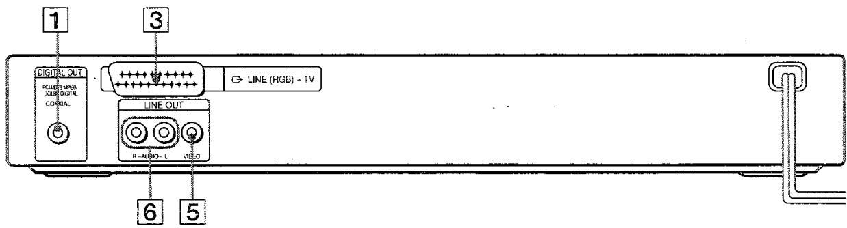 SONY HTP 1000 - DVP-NS305/NS310 - 1