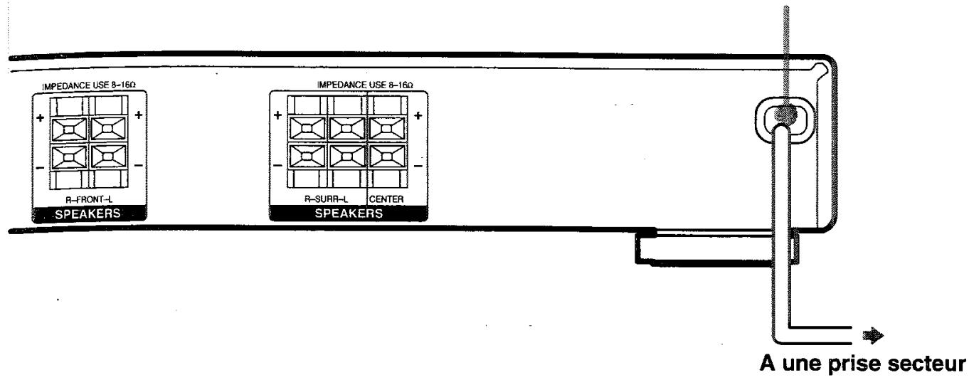 SONY HTP 1000 - Remarques - 1