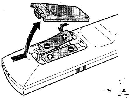 SONY HTP 1000 - Etape 2: Insertion des piles dans la télécommande - 1