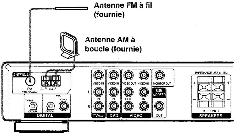 SONY HTP 1000 - Cordon numérique coaxial (fourni) - 2