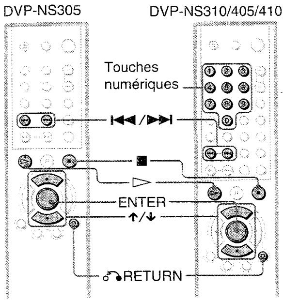 SONY HTP 1000 - Lecture de CD VIDEO dotes de fonctions PBC (lecture PBC) VCD - 1