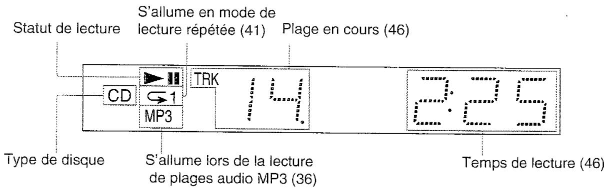 SONY HTP 1000 - Pendant la lecture d'un CD, d'un DATA CD (audio MP3) ou d'un CD VIDEO (sans PBC) - 1