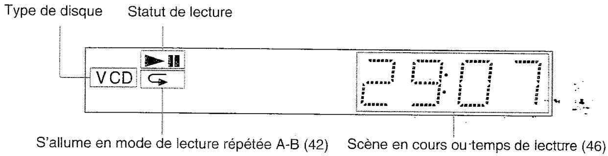SONY HTP 1000 - Pendant la lecture d'un CD VIDEO avec la commande de lecture (fonction PBC) (35) - 1