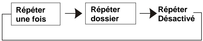 D-IIX PVS1006-20 - REPETITION DE LECTURE - 2