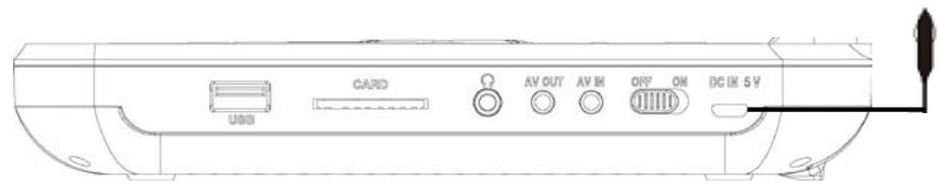 D-IIX PVS1006-20 - BRANCHEMENT ET INSTALLATION DU LECTEUR - 2