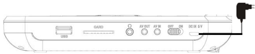 D-IIX PVS1006-20 - BRANCHEMENT ET INSTALLATION DU LECTEUR - 1