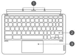 LENOVO TAB P11- TB-J606F - Pack clavier - 1