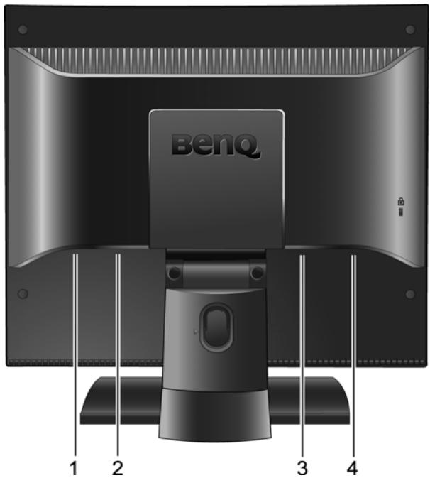 BENQ FP72E/T721 - Présentation du moniteur - 2