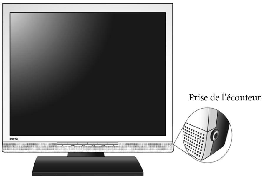 BENQ FP72E/T721 - Présentation du moniteur - 1