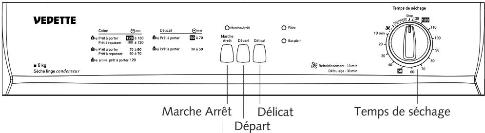 VEDETTE VSF247 - Présentation de la programmation - 1