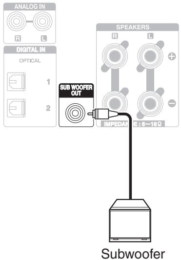 DENON DM40BRBK - Connexion du subwoofer - 1