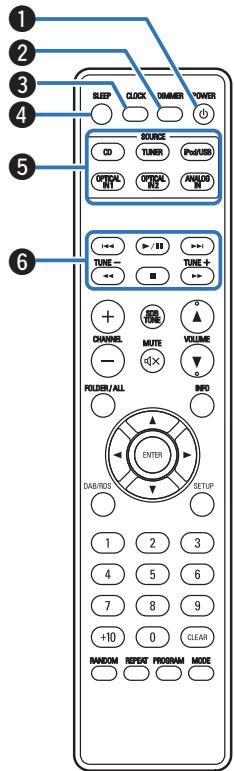 DENON DM40BRBK - Télécommande - 1