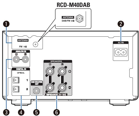 DENON DM40BRBK - Panneau arrête - 2