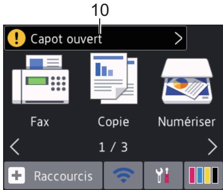 BROTHER MFC-i5330DW / MFC-i5335DW / MFC-j5730DW / MFC-i5930DW - [Télécharge. le logiciel] - 3