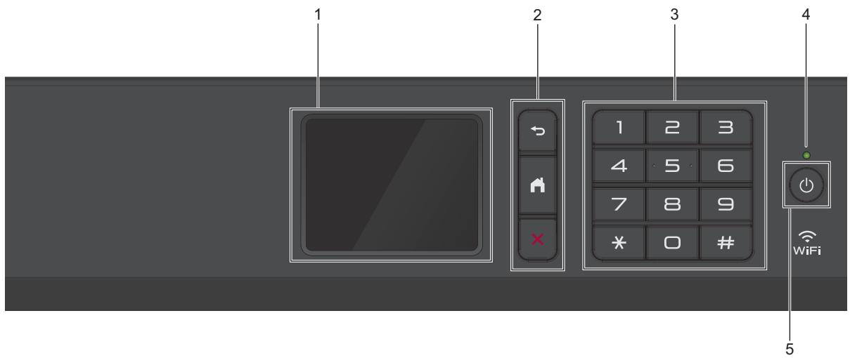 BROTHER MFC-i5330DW / MFC-i5335DW / MFC-j5730DW / MFC-i5930DW - Vue d'ensemble du panneau de commande - 1