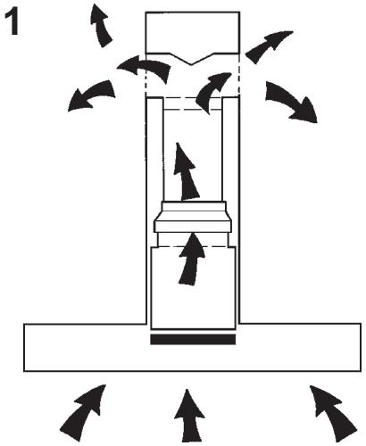 ROSIERES RHD 7 S RBC - COMMANDES de la Fig. 16: - 1