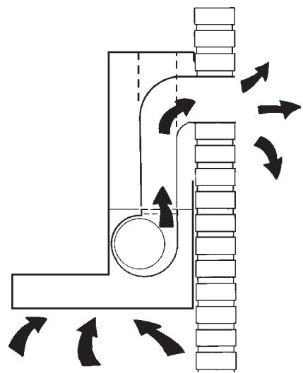 ROSIERES RHD 7 S RBC - COMMANDES de la Fig. 16: - 2