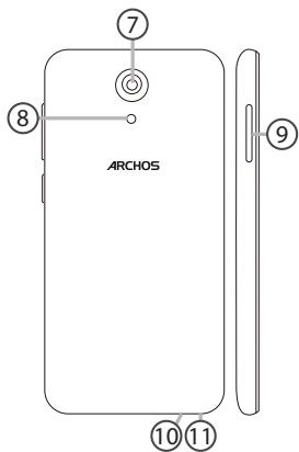ARCHOS 50 POWER - Description du téléphone - 1