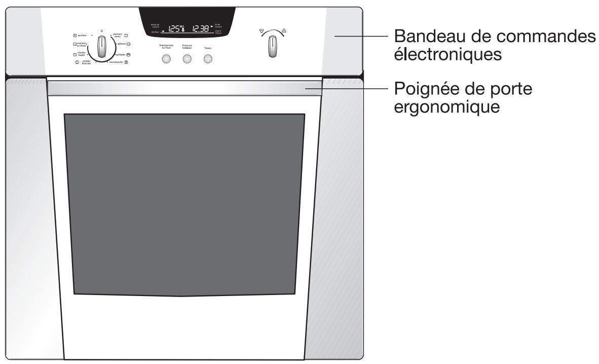 ARTHUR MARTIN FE 5215 X INOX - Vue d'ensemble - 1